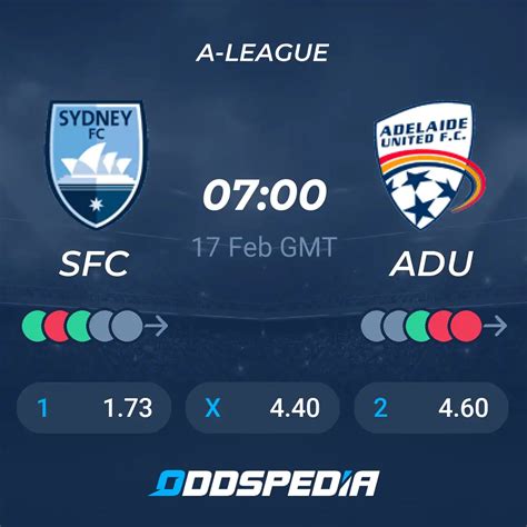 Sydney vs Adelaide United» Predictions, Odds, Live Score & Stats.
